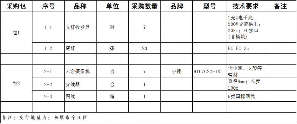 微信圖片_20220901081702.png